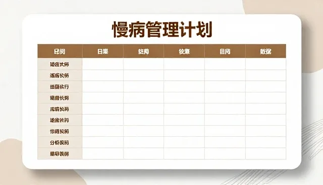 慢病随访系统在医疗场景中的性能表现与适用条件分析